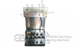 Instruction of Pizza Cone Making Machine